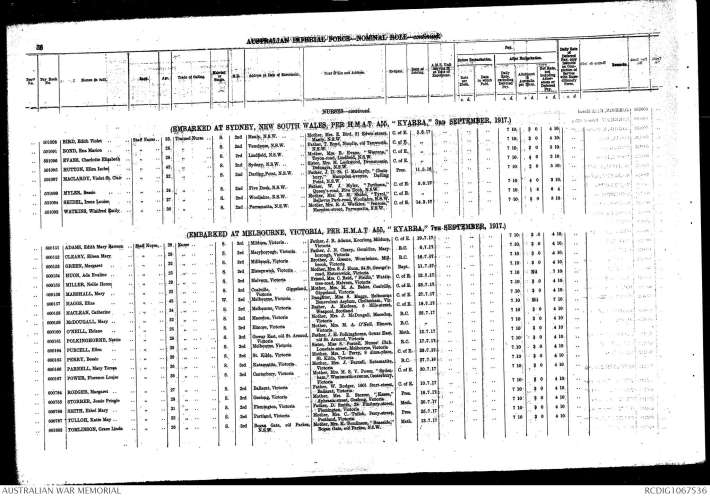 Embarkation Roll featuring Grace Tomlinson of Bogan Gate
