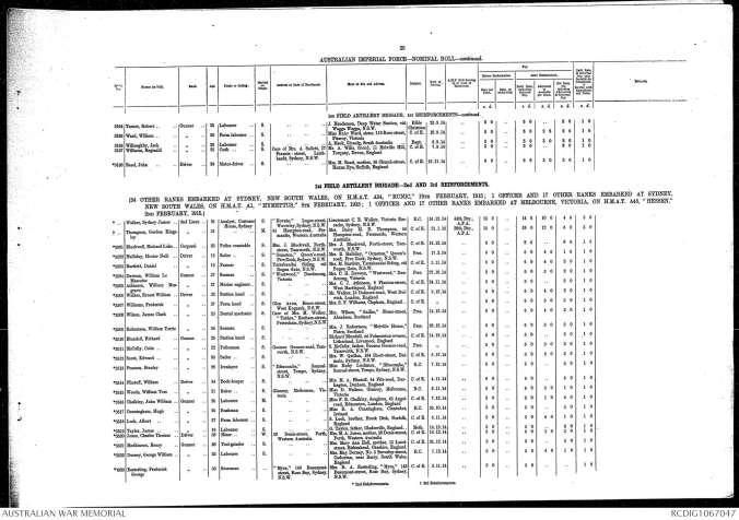 Embarkation Roll including Major Sydney James Walker