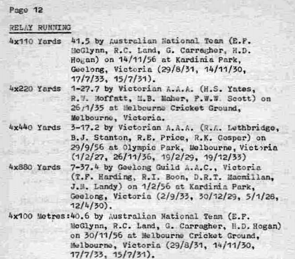 Ted McGlynn was part of two national records - 4 x 110 yards relay and 4 x 100 metres relay. He was the first runner when he ran the relay. Source: The Amateur Athletic Union of Australia - Almanac of Records and Results 1957