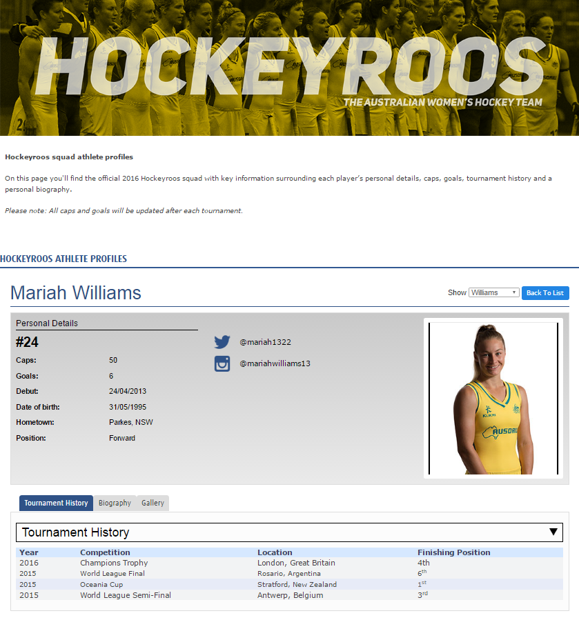 Mariah's profile page on Hockey Australia's website. Already a number of tournaments under her belt, the future looks promising for the young former resident of the Parkes Shire. Source: Hockey Australia website