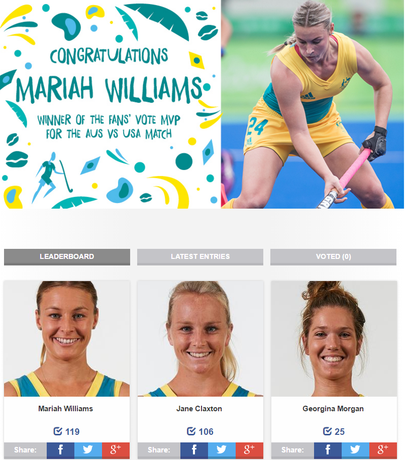 Australian fans voted Mariah Williams as Most Valuable Player (MVP) in the Hockeyroos match against USA at the Rio 2016 Olympic Games Source: Hockey Australia Fan Zone website