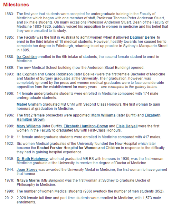 Milestones in Medicine for Australian Women at University of Sydney. Source: University of Sydney Archives accessed at http://sydney.edu.au/arms/archives/history/senate_exhibitions/students_women_history_medicine.shtml