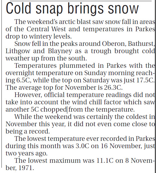 Demonstrating that a cold snap in November in Parkes is not a one-off, this newspaper report records cold temperatures for a Central West that is almost farewelling spring for summer. Source: Parkes Champion Post Monday November 24, 2008 page 3