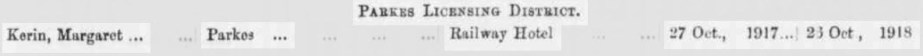 Newspaper report highlighting the Margaret Kerin was the new licensee for Parkes' Railway Hotel. Source: Government Gazette of the State of New South Wales Friday 21st December 1917 page 6911