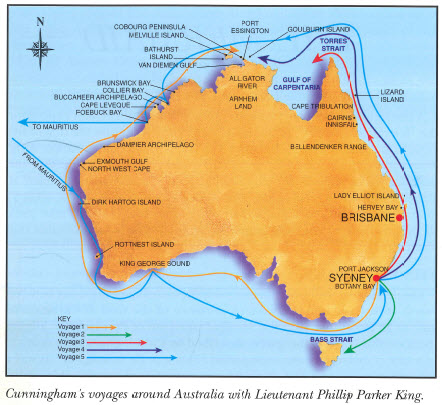 The five voyages of Allan Cunningham when he accompanied Lieutenant Phillip Parker King. Source: Jensen, J., & Barrett, P. (1996). Australian Explorers: Allan Cunningham. Brisbane, QLD: Future Horizons Publishing. page 8