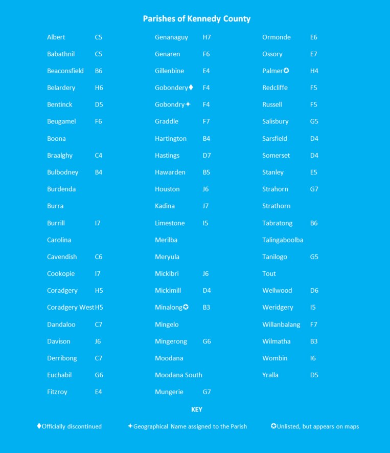 List of parishes within the county of Kennedy, along with map references. Source: Jansen, A. (1999). County & Parish Maps of N.S.W. with index (map). Emu Plains, NSW: Genial Enterprises page 152