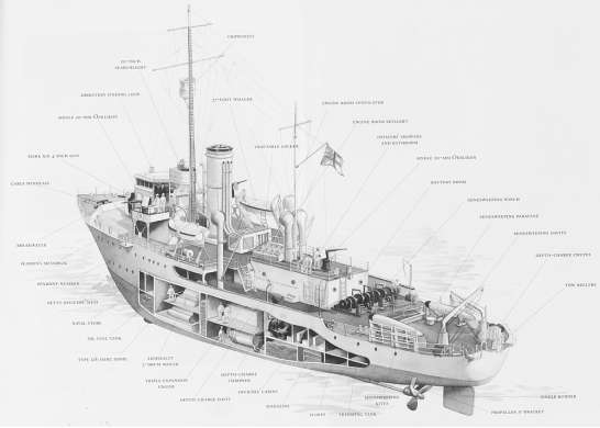 A schematic drawing of HMAS Parkes. Source: Royal Australian Navy website